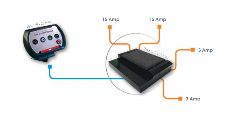 ccs4-basic-can-bus-1224-vdc-tta