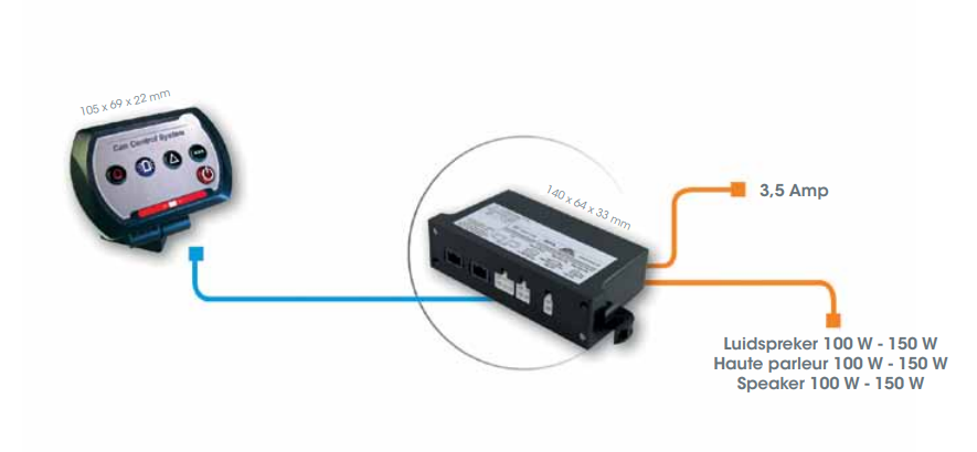 ccs4-ls-can-bus-1224-vdc-sirene-bediening-tta