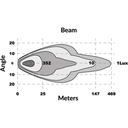 led-grootlicht-ronddual-positielicht1224v-ttb