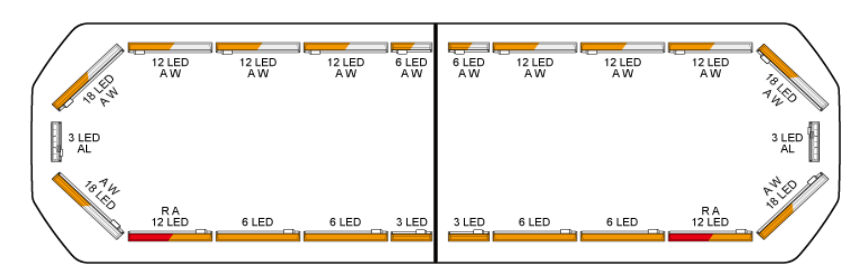 Silverblade LED lichtbalk | 111 cm | full option | oranje | 12V 