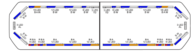 Silverblade LED lichtbalk | 124 cm | full option | blauw | 12V 