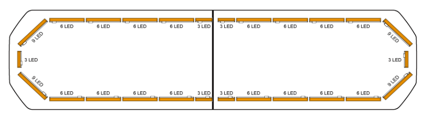 Silverblade LED lichtbalk | 136 cm | basic | oranje | 12V