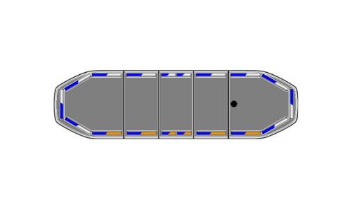 configuratie