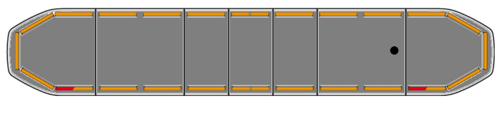 configuratie