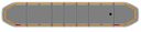 configuratie