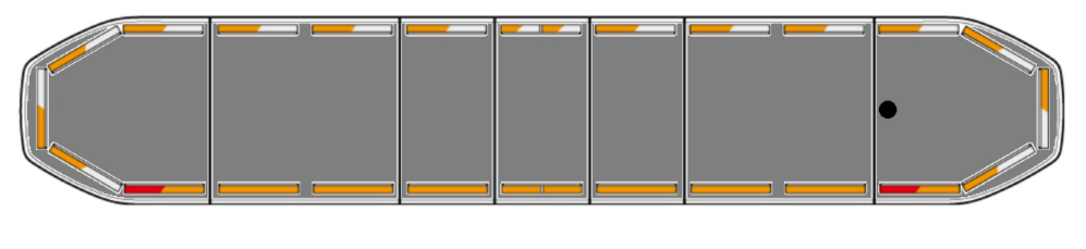 configuratie