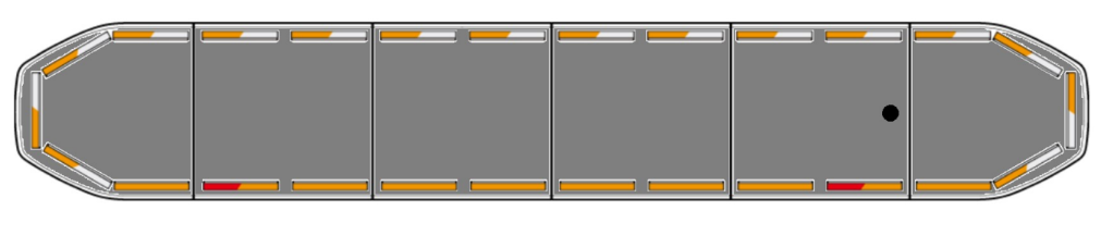 configuratie
