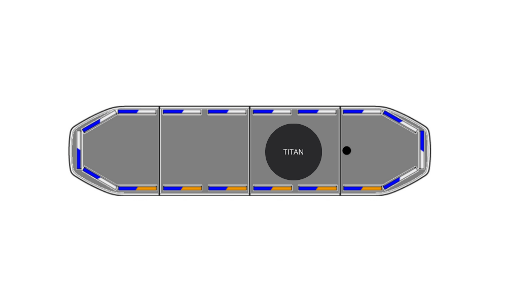 configuratie