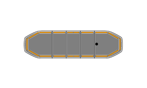 configuratie