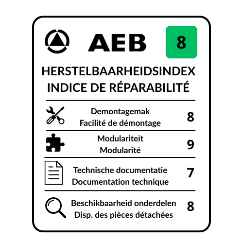 Raiden LED herstelbaarheidsindex