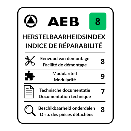 Raiden LED herstelbaarheidsindex