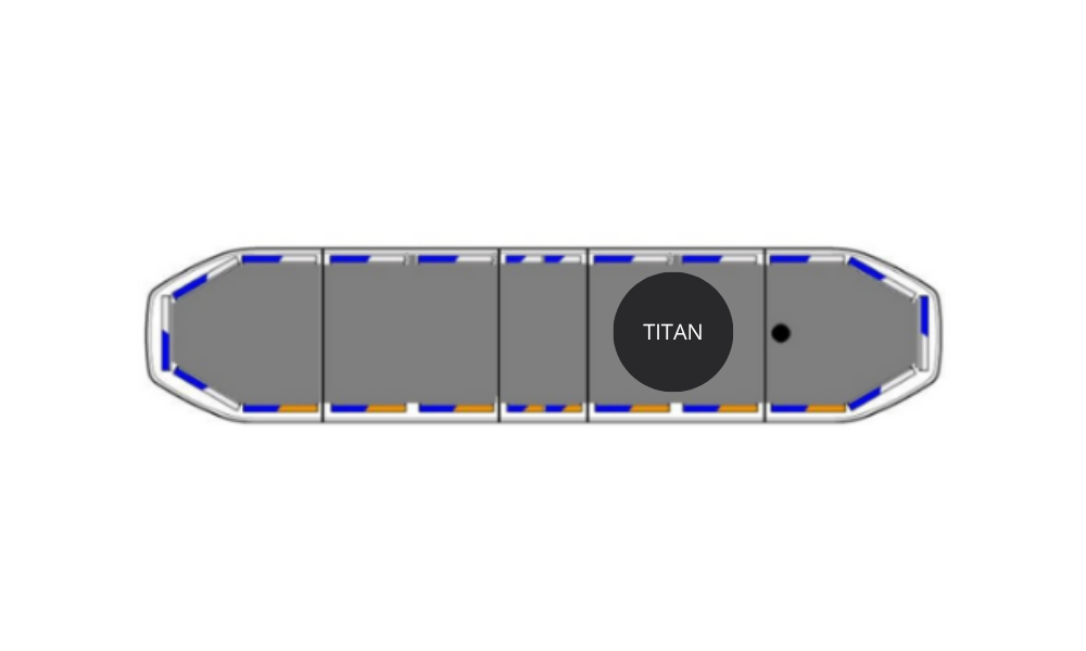 configuratie