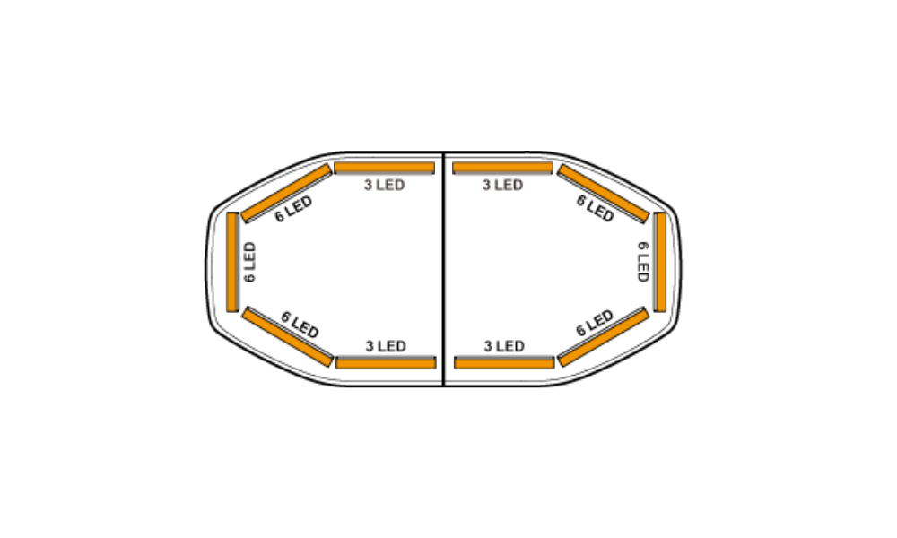 Raiden LED lichtbalk | 61 cm | dakconnector | oranje