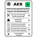 Raiden Herstelbaarheidsindex
