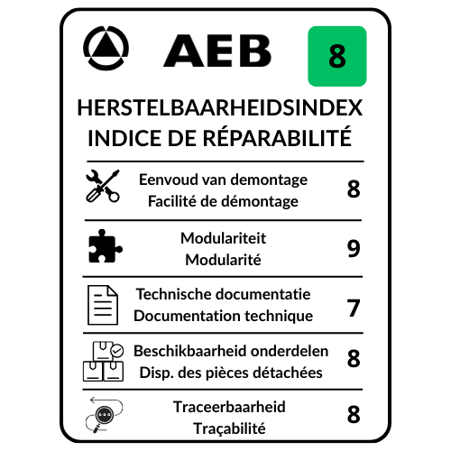 Herstelbarheidsindex