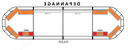 Barra de luces LEGION LED | 125 cm | Depannage | 12V